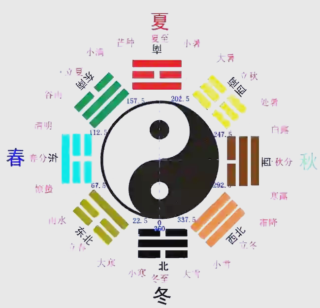 9画五行属金字