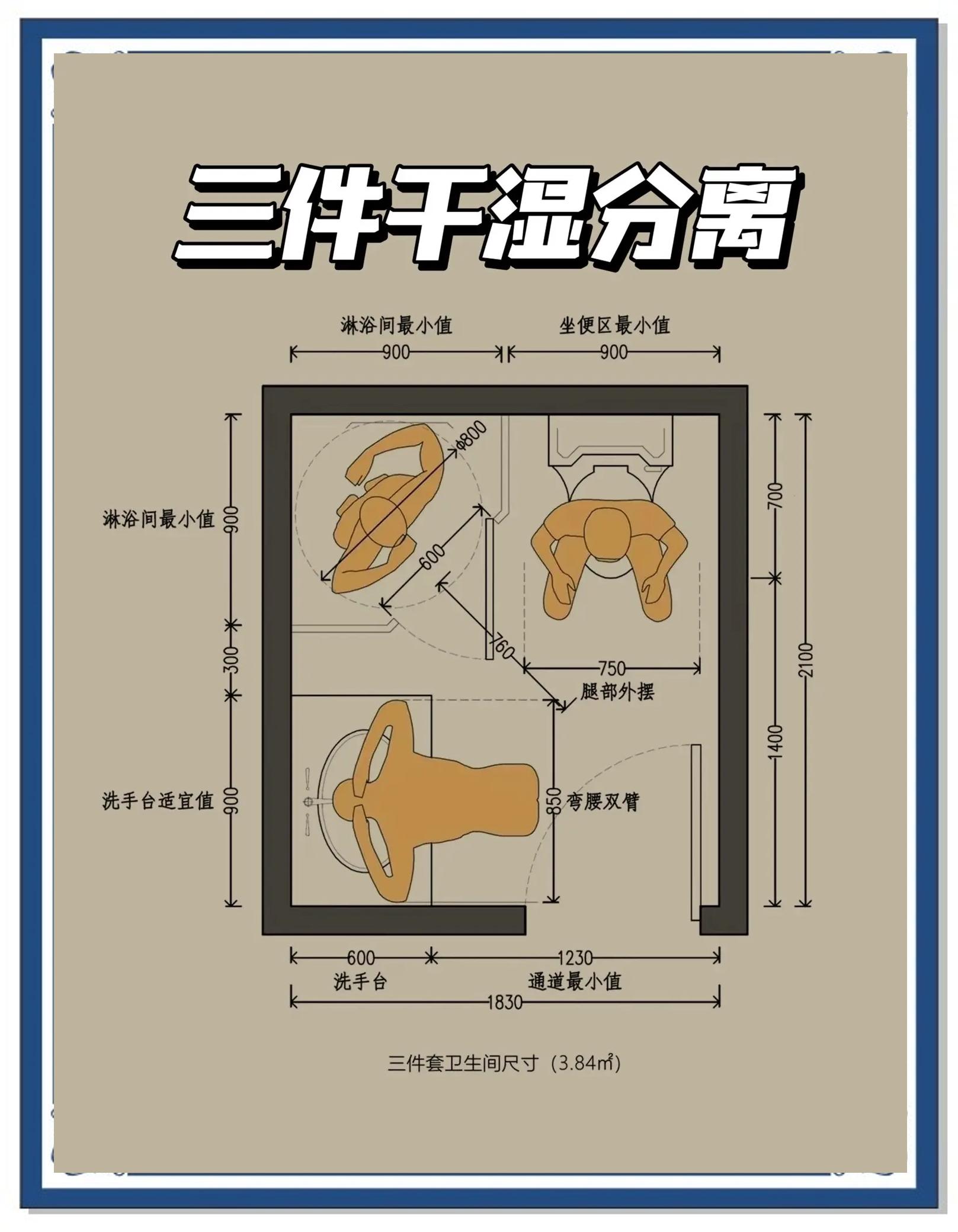 卫生间布局风水