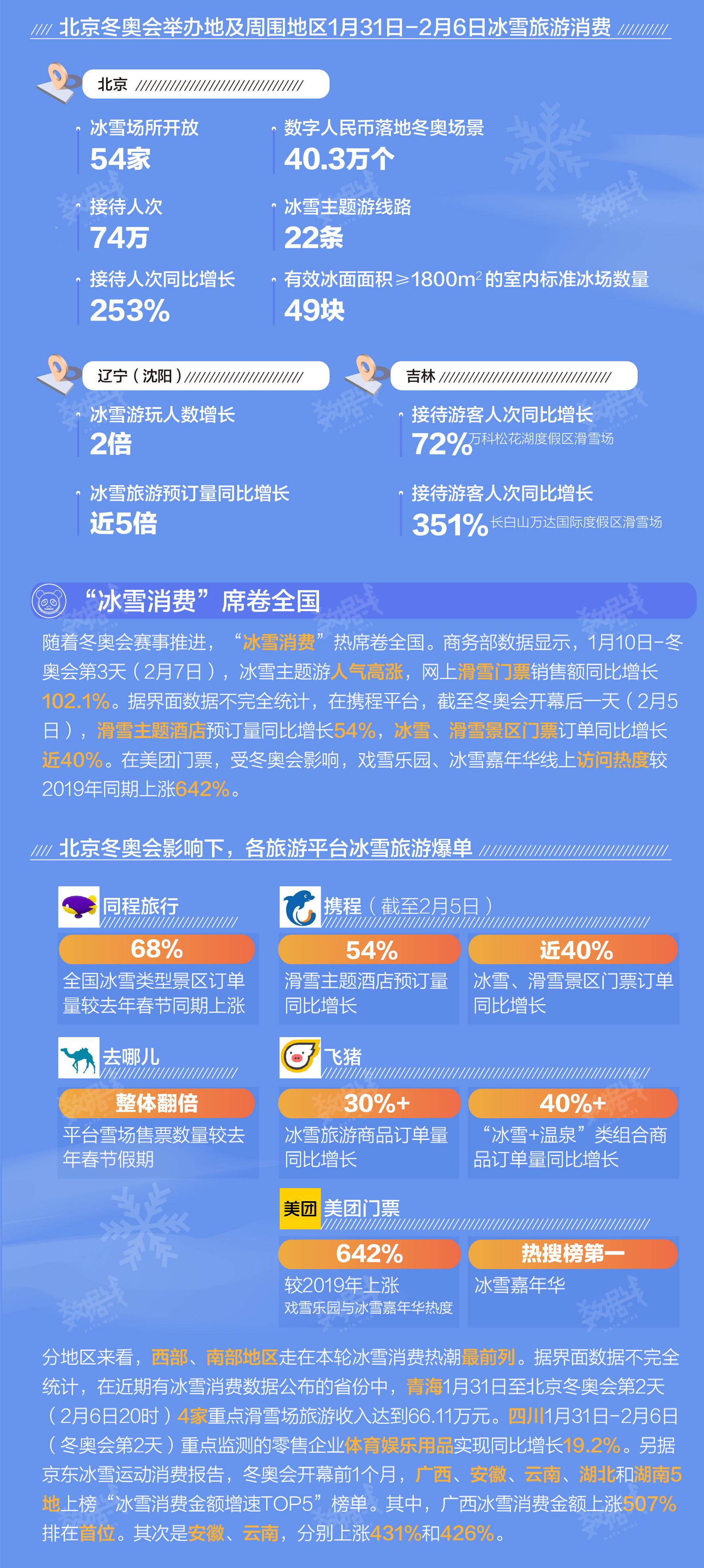 如何查询新澳历史开奖记录?