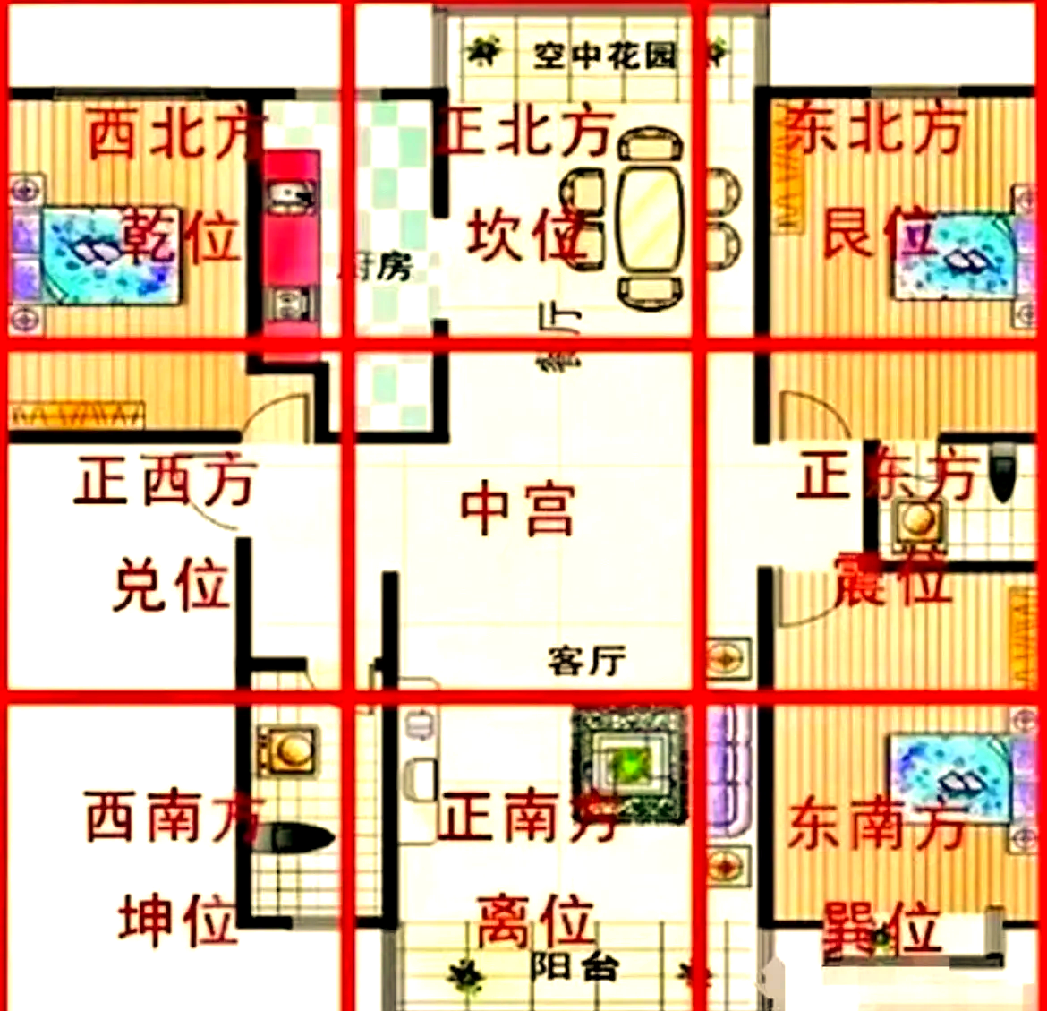 好风水房子表现