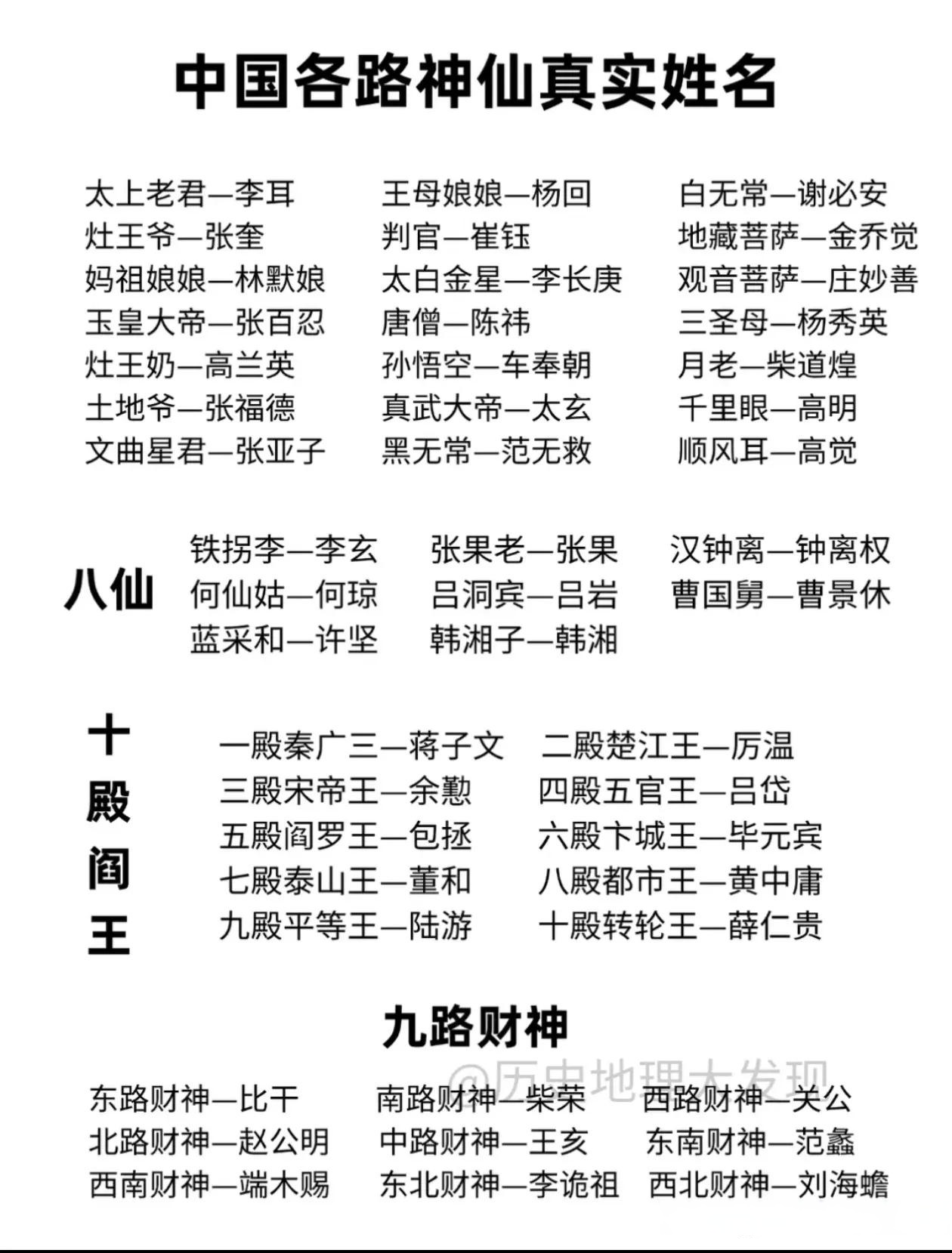 科普展现:中国姓名大全（中国姓名大全查询）