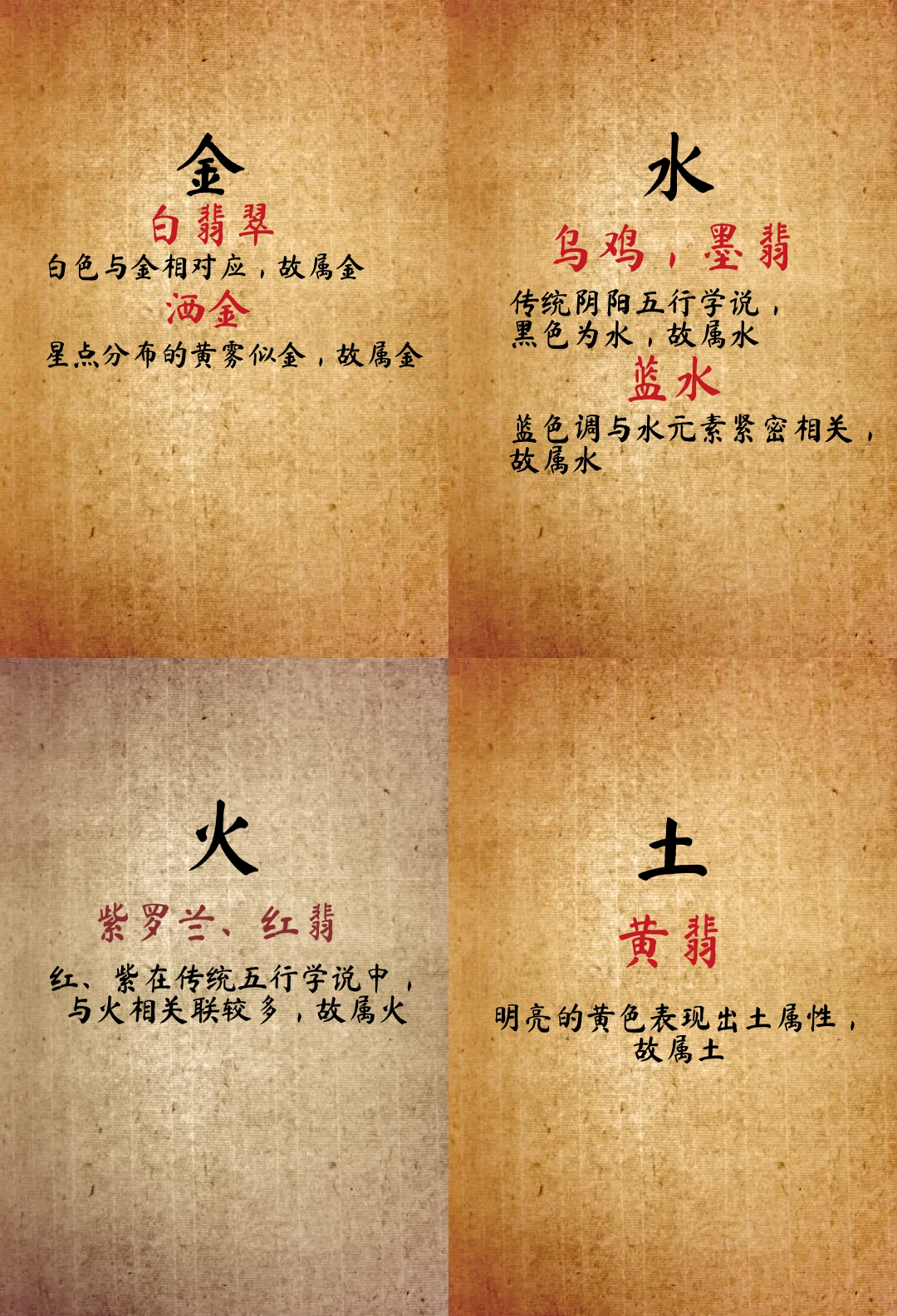 科普展现:明五行属性（云南昆明五行属性）