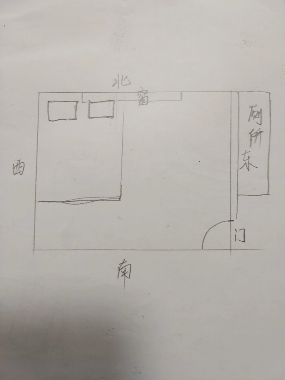 室内床摆放风水