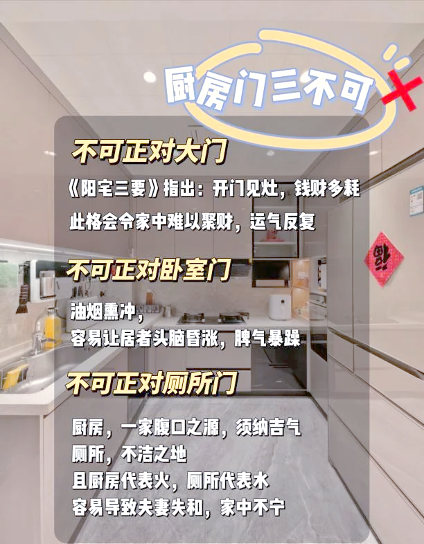 科普展现:厨房门风水讲究（厨房门有讲究吗）
