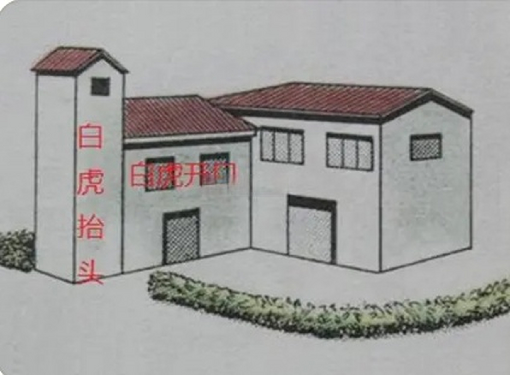 大门破财风水讲究