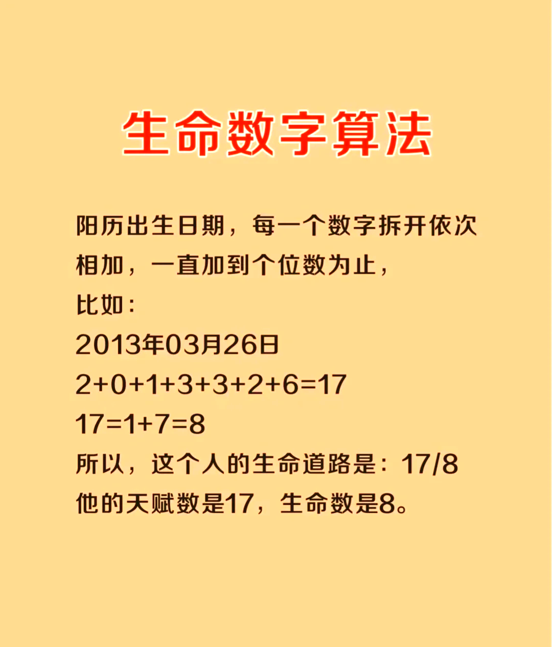 数字生命密码