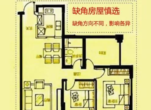 房屋结构风水禁忌