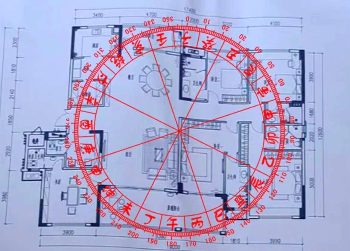 科普展现:旺丁风水布局（旺丁的风水宝地）