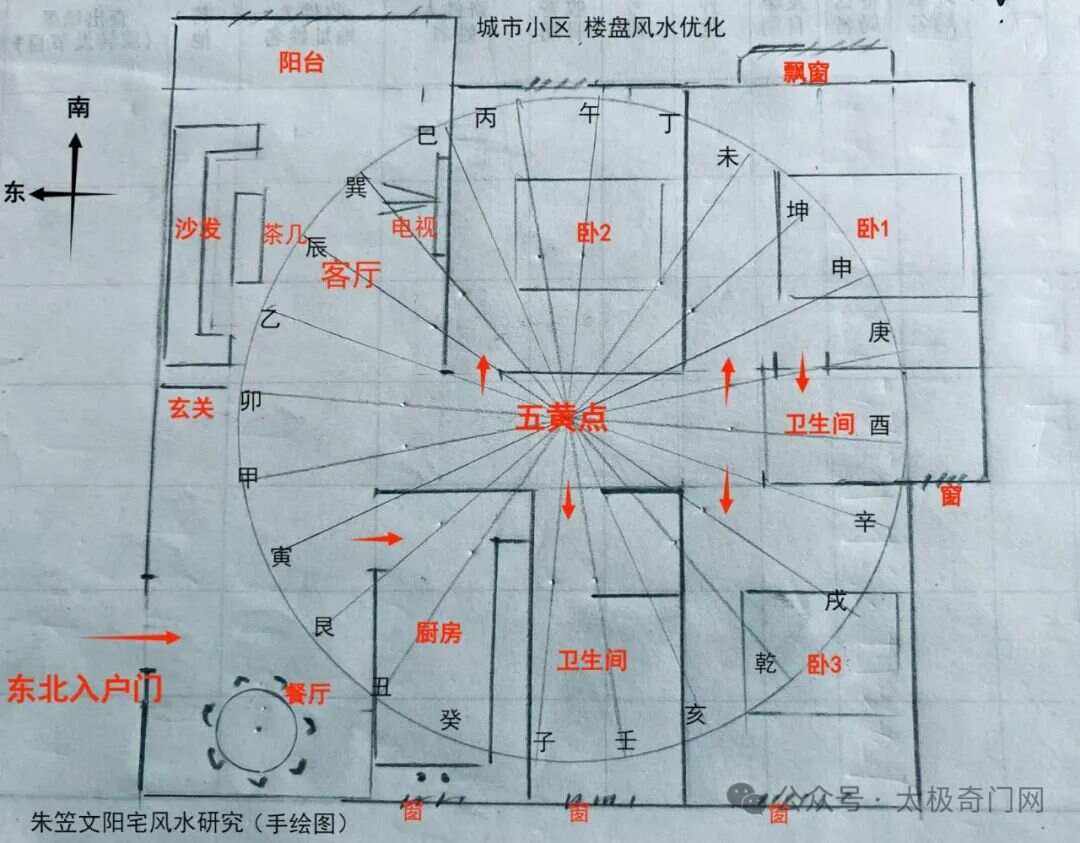儿童房风水布局