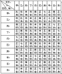 2025年6月 第12页