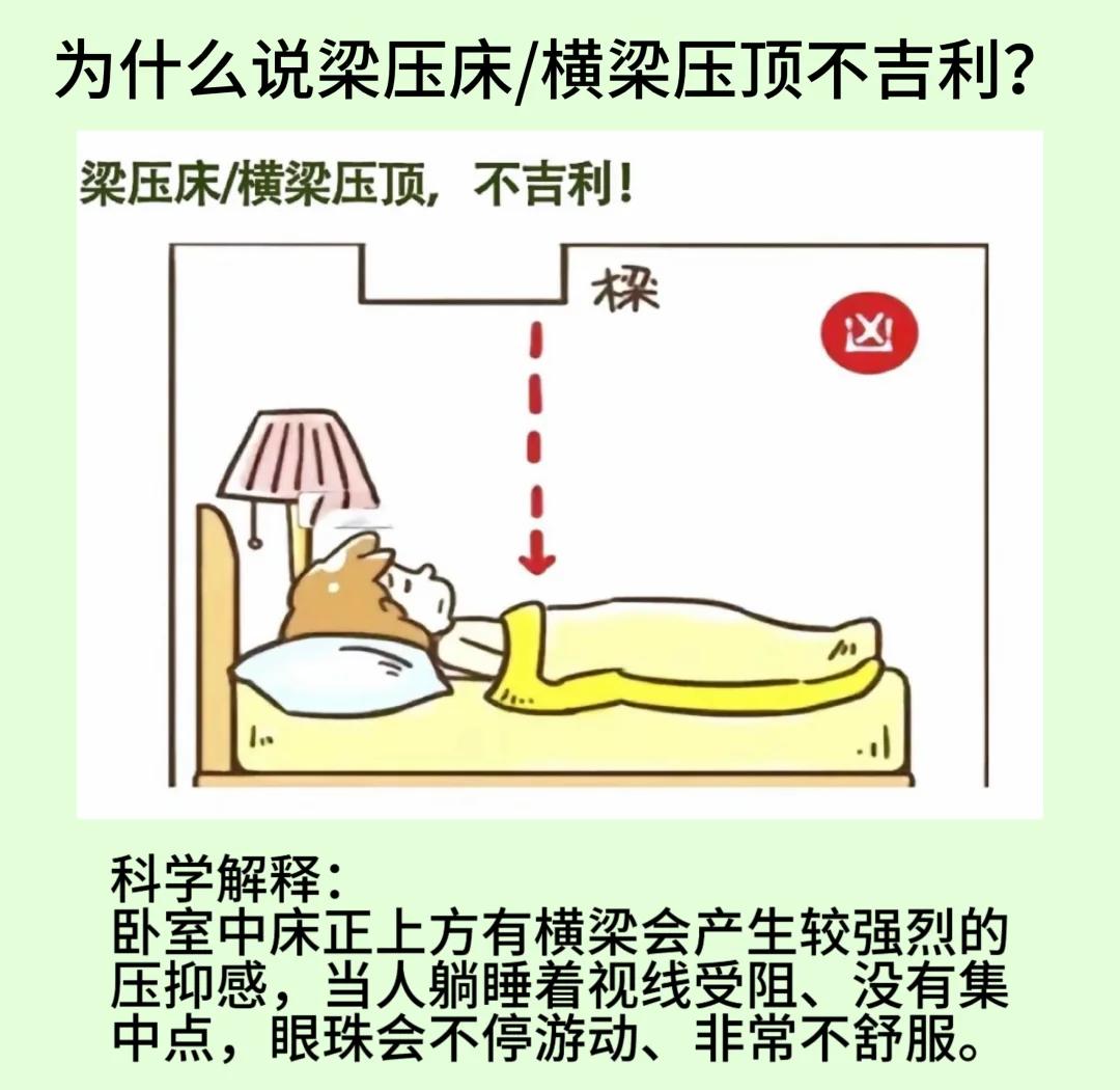 家具风水摆放位置