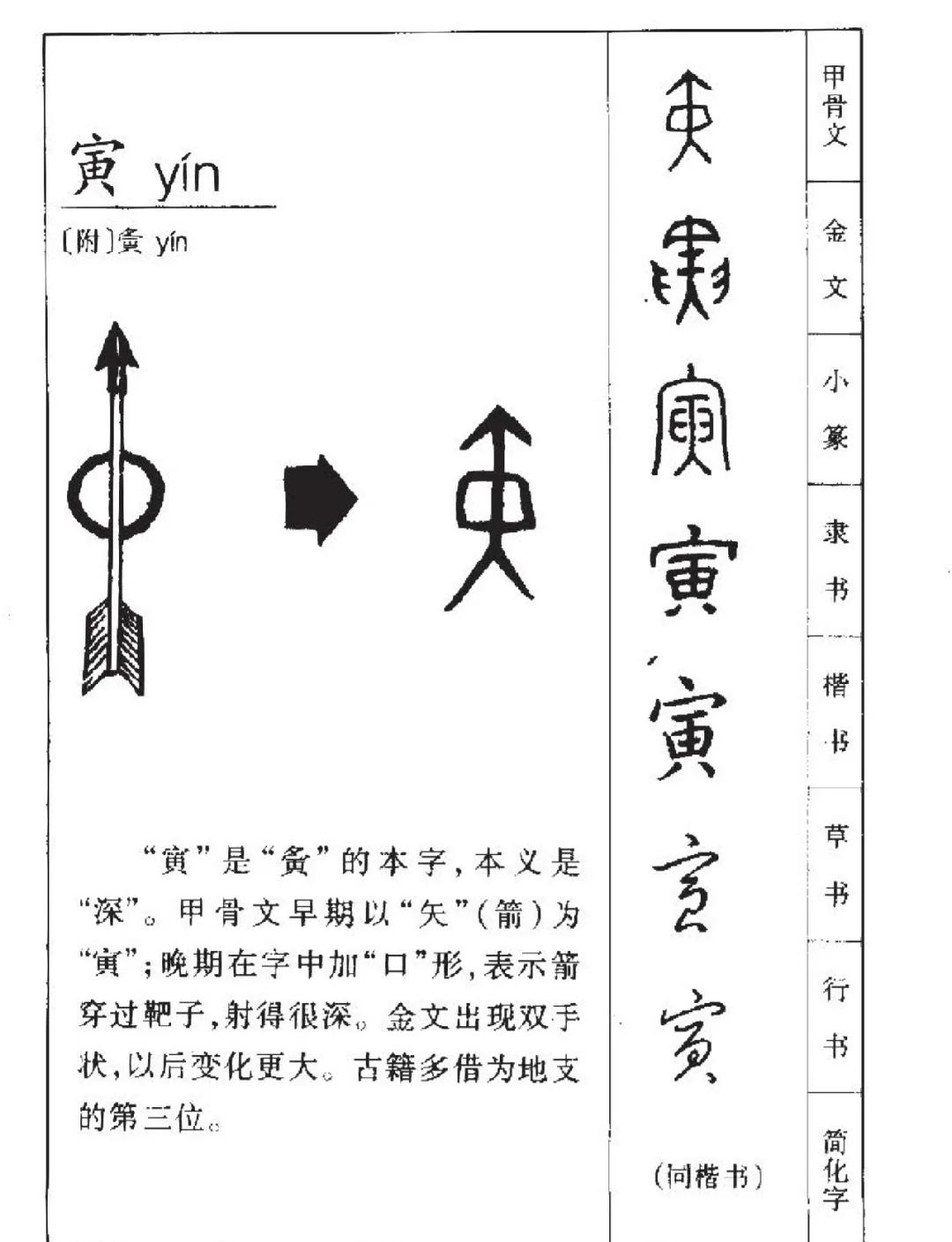 科普展现:地支个字怎么读（天干地支的读法）