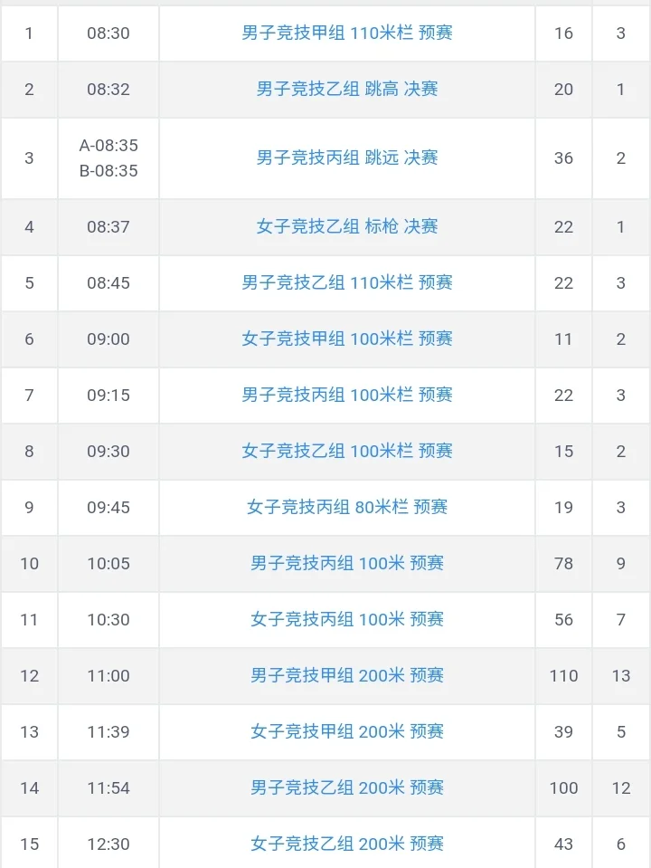 青少年田径比赛报名入口