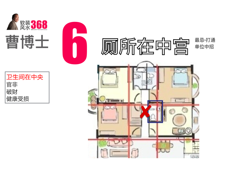 关于厕所风水佳方位的信息
