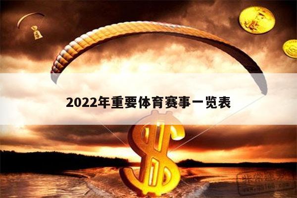 2022年重要体育赛事一览表