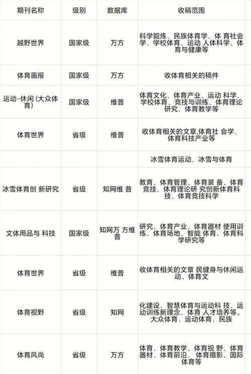 2025年4月 第67页