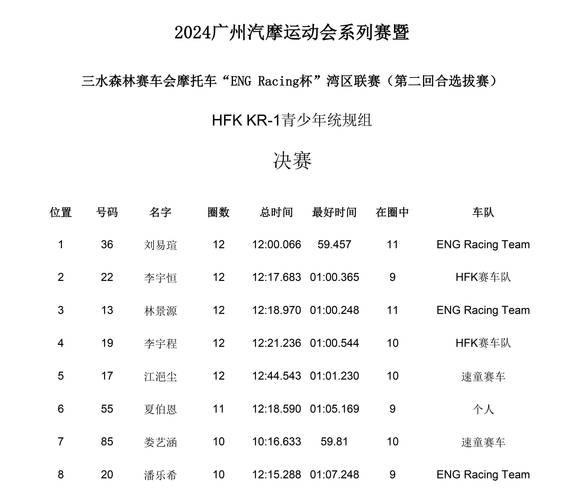 2023体育赛事一览表,2023体育赛事一览表图片