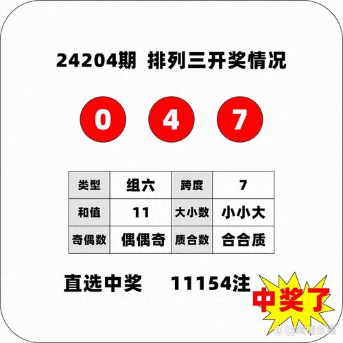 2024年138期开奖结果,3d2024年138期开奖结果