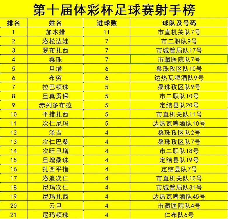 体育赛事奖金排行,体育赛事奖金排行榜