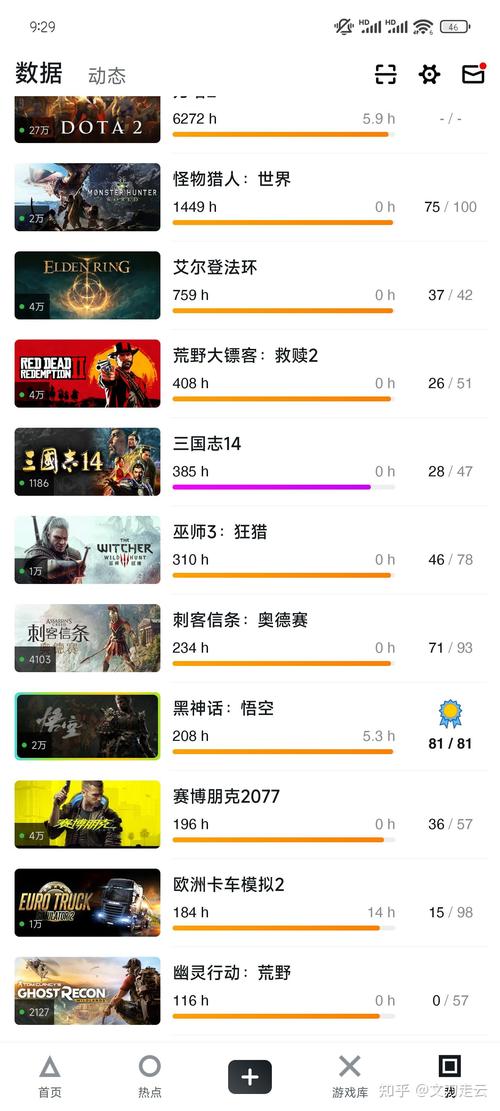 2021年网络游戏排行榜,2021年网络游戏排行榜前十名