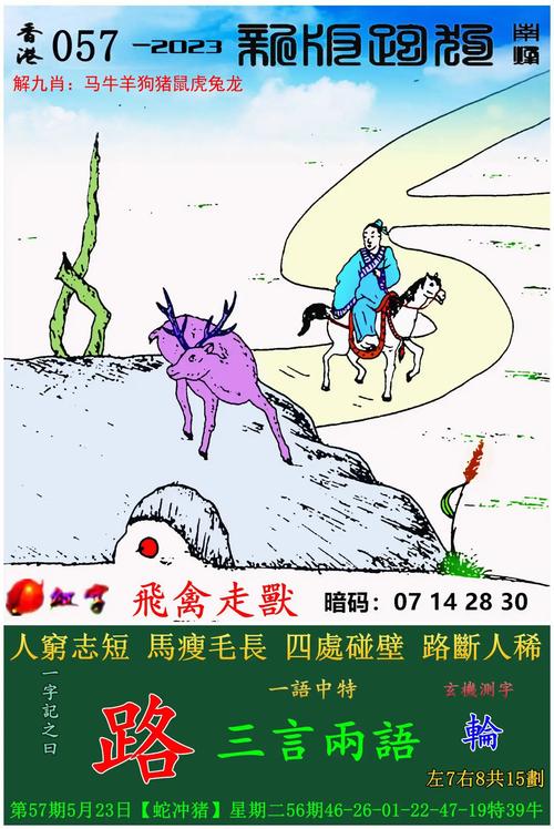 澳门特马开码开奖结果历史记录查询,澳门特马开码开奖结果历史记录查询2023年澳衫开奘结果