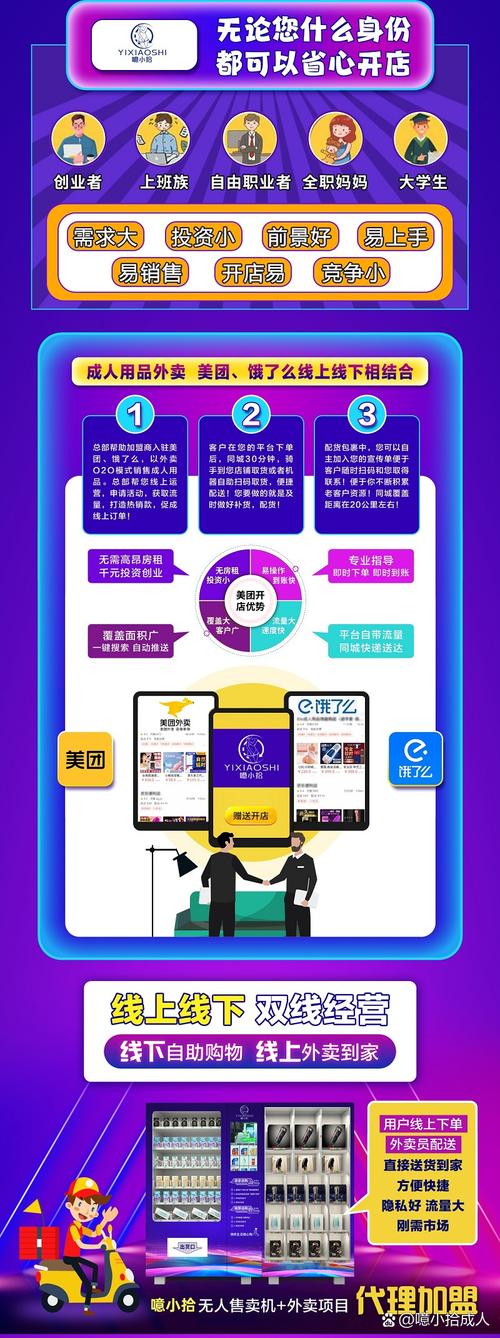 成人用品能赚多少钱,成人用品能赚多少钱一个月