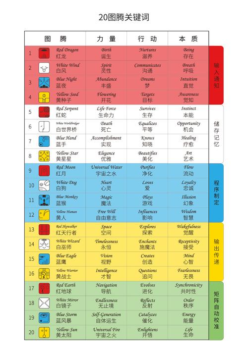濠江论坛最新开奖结果,濠江论坛最新开奖结果查询
