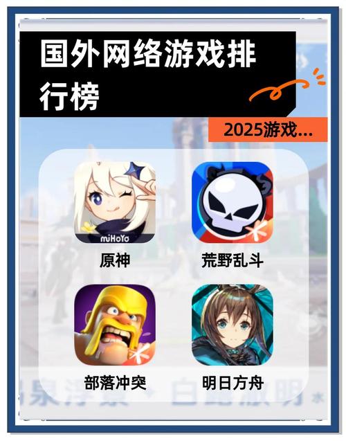 2003年网络游戏排行榜,2003年网络游戏排行榜前十名