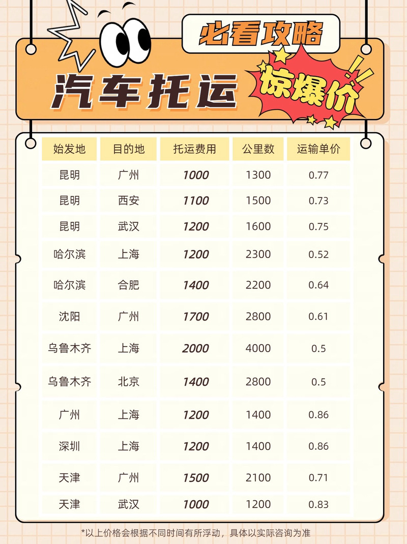 整车物流运输报价,整车物流运输报价表