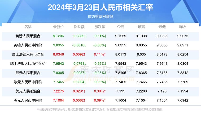 澳门六开彩开奖结果i查询2021年,