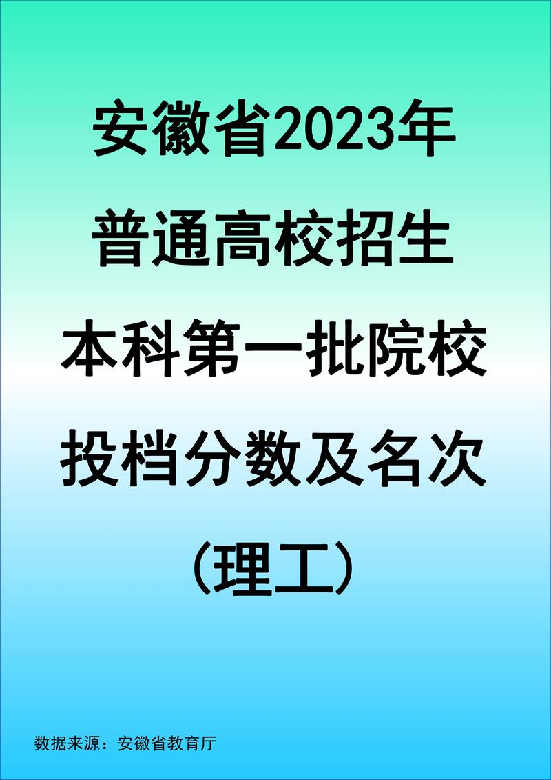 安徽省有体育专业的本科,安徽省有体育专业的本科学校