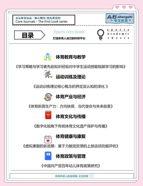 体育教育专业期刊,体育教育专业期刊排名