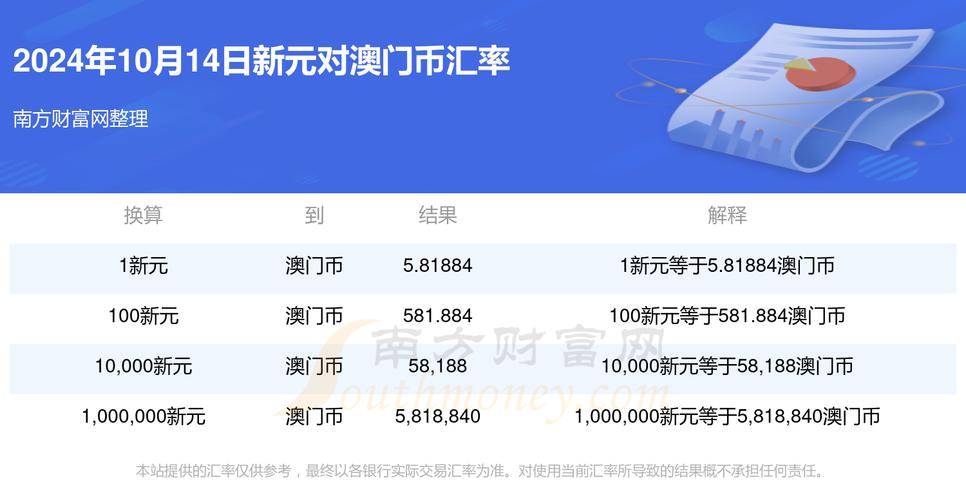 澳门六开彩开奖最新一期,