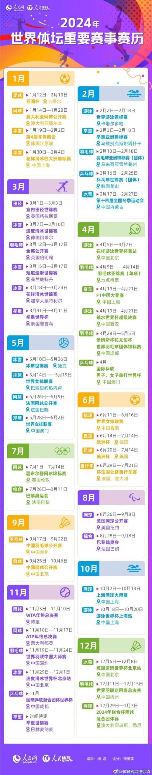 今年体育赛事有什么哪些,今年体育比赛有哪些