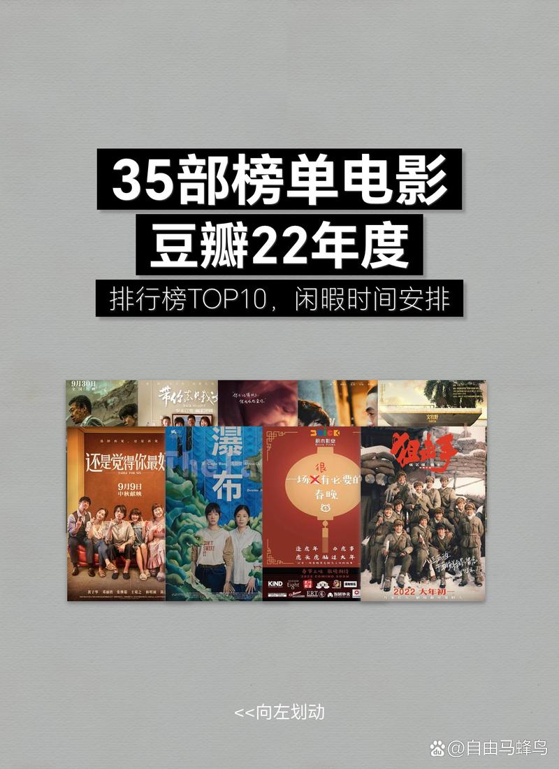 2022好看的电影排行榜前十名,2022好看的电影排行榜前十名国产