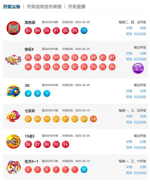 今日全国最新开奖公告,今日全国最新开奖公告查询