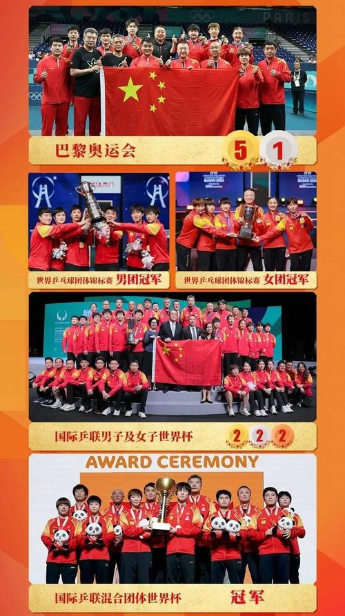 体育赛事盘点,体育赛事盘点怎么写