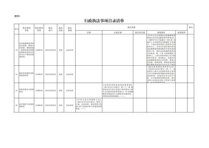 泛目录新版二开,泛目录模板