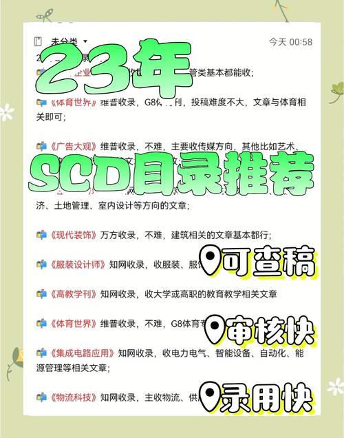 体育类scd期刊有哪些,体育scd期刊目录