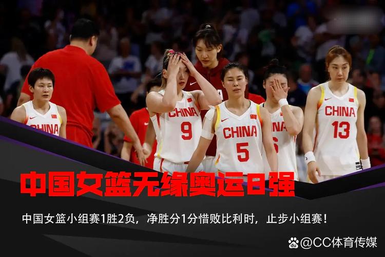 女篮6连败不敌比利时,女篮6连败不敌比利时比赛