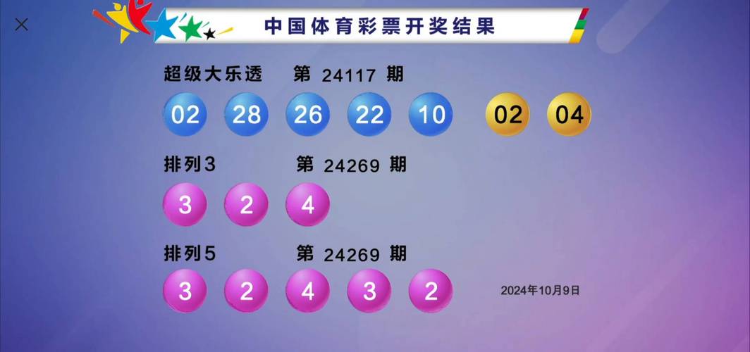 黄大仙澳门开奖现场开奖直播,