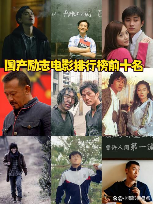 大学生励志电影排行榜前十名,大学生励志电影排行榜前十名有哪些