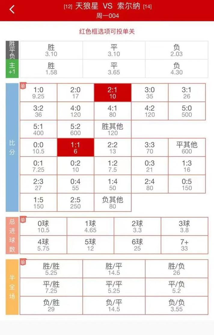 2025年6月1日 第2页