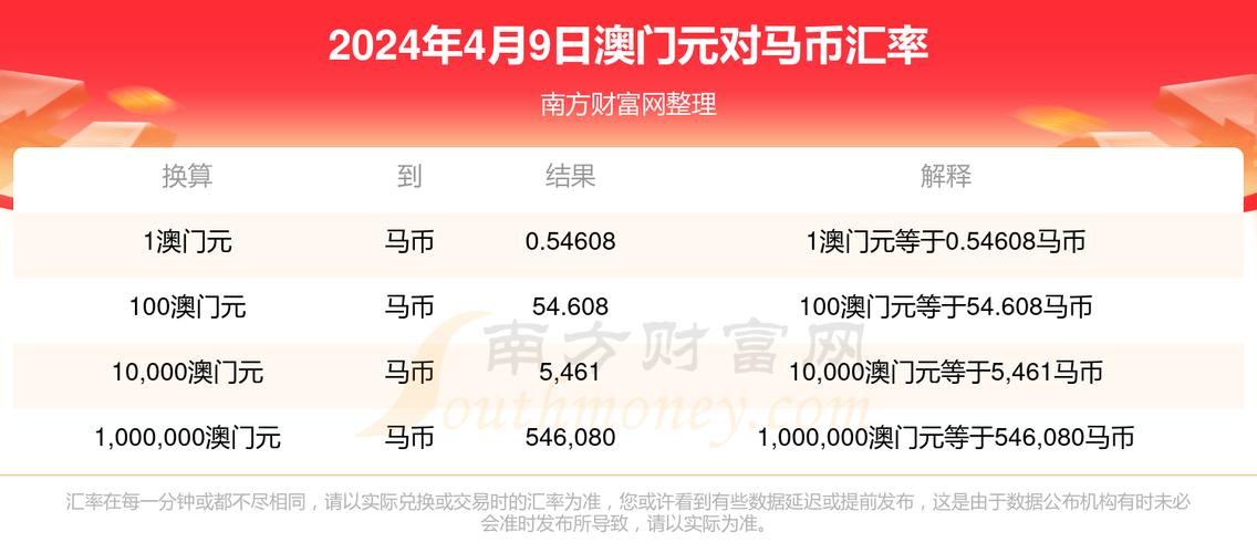 下载澳门特马资料,请把澳门特马的资料发过来看一下