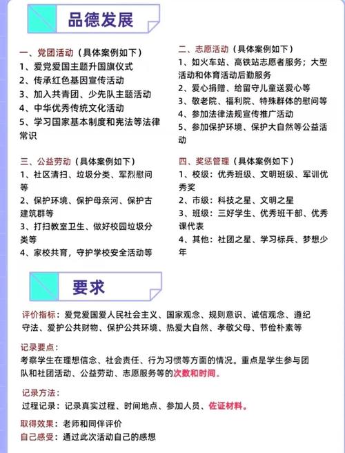 体育特长生是怎么回事,体育特长生是啥意思