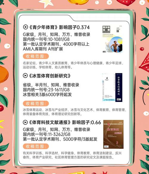 体育类期刊期刊,体育类的期刊