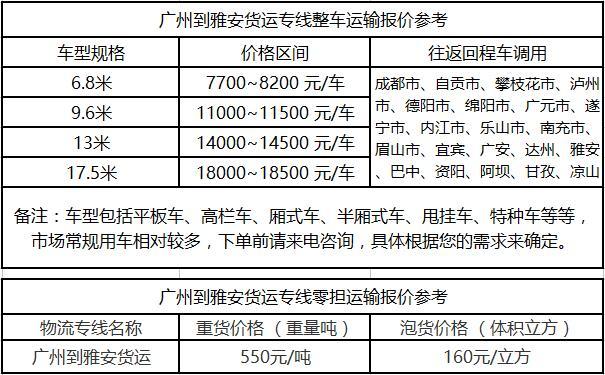 省内货物运输,省内货物运输报价表