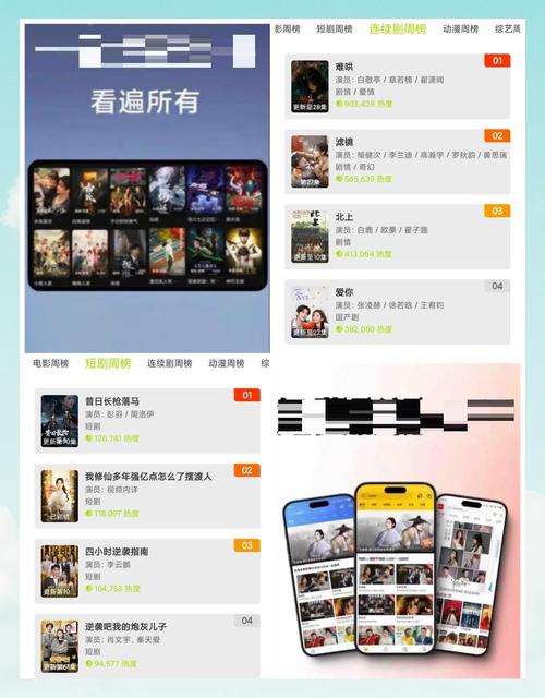 免vip免广告追剧软件,免vip免广告追剧软件安卓网