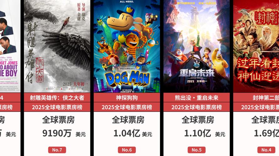 2020年电影推荐排行榜,2020年电影推荐排行榜前十名
